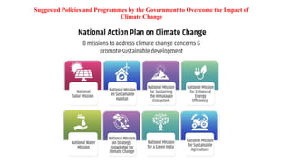 IMPACTS OF CLIMATE CHANGE ON AGRICULTURE AND ALLIED.pptx