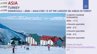 Impacts of climate change on ski industry | PPTX
