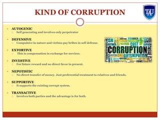 KIND OF CORRUPTION


AUTOGENIC




DEFENSIVE




No direct transfer of money. Just preferential treatment to relatives and friends.

SUPPORTIVE




For future reward and no direct favor in present.

NEPOTISTIC




This is compensation in exchange for services.

INVESTIVE




Compulsive in nature and victims pay bribes in self defense.

EXTORTIVE




Self generating and involves only perpetrator

It supports the existing corrupt system.

TRANSACTIVE


Involves both parties and the advantage is for both.

 