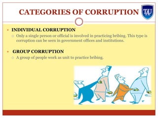 CATEGORIES OF CORRUPTION
 INDIVIDUAL CORRUPTION




Only a single person or official is involved in practicing bribing. This type is
corruption can be seen in government offices and institutions.

GROUP CORRUPTION


A group of people work as unit to practice bribing.

 