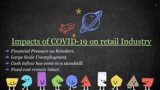 Impacts of covid 19 on retail industry | PPTX