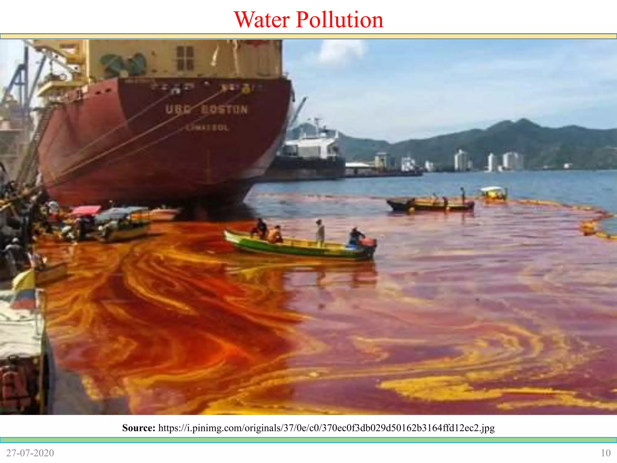 1027-07-2020
Water Pollution
Source: https://i.pinimg.com/originals/37/0e/c0/370ec0f3db029d50162b3164ffd12ec2.jpg
 