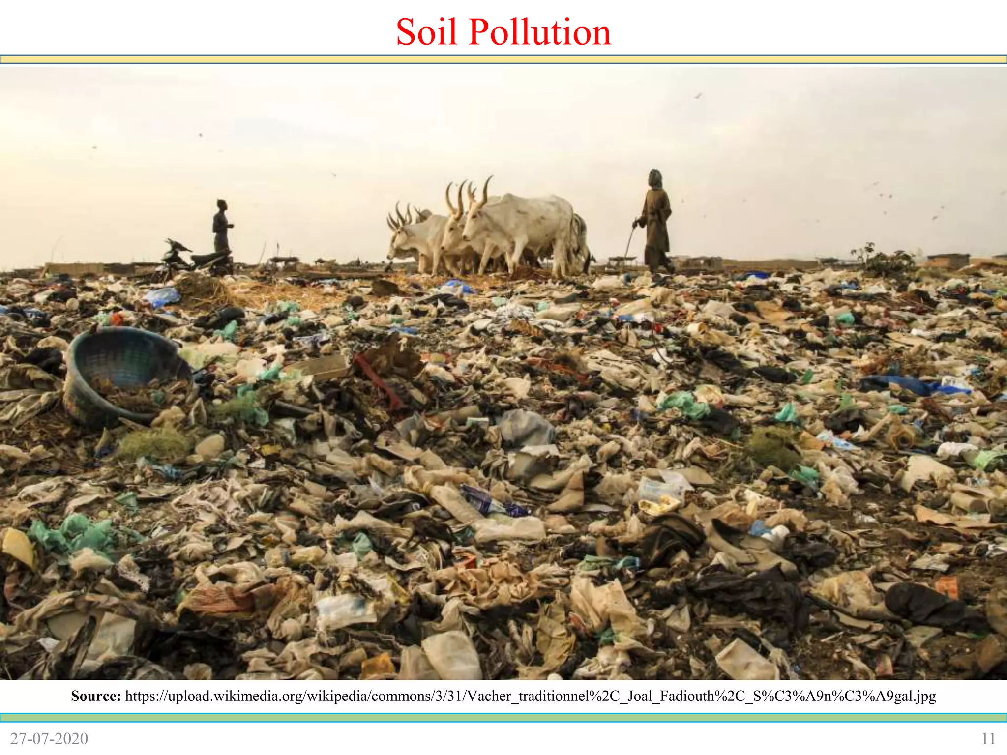 1127-07-2020
Soil Pollution
Source: https://upload.wikimedia.org/wikipedia/commons/3/31/Vacher_traditionnel%2C_Joal_Fadiouth%2C_S%C3%A9n%C3%A9gal.jpg
 