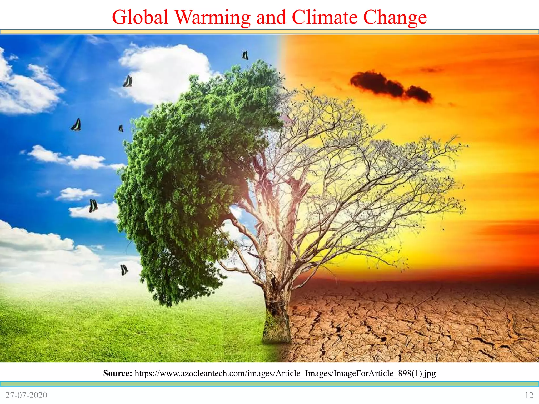 1227-07-2020
Global Warming and Climate Change
Source: https://www.azocleantech.com/images/Article_Images/ImageForArticle_898(1).jpg
 