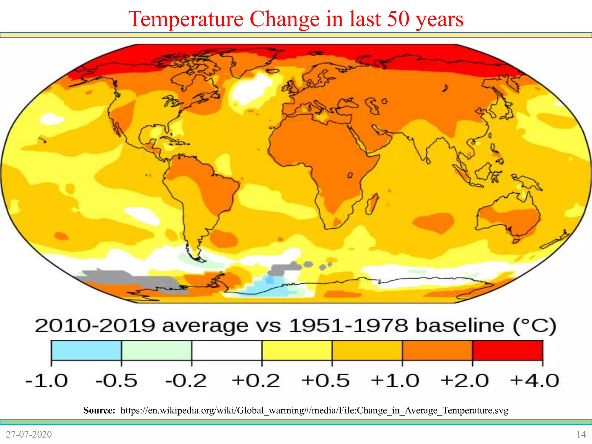 1427-07-2020
Temperature Change in last 50 years
Source: https://en.wikipedia.org/wiki/Global_warming#/media/File:Change_in_Average_Temperature.svg
 