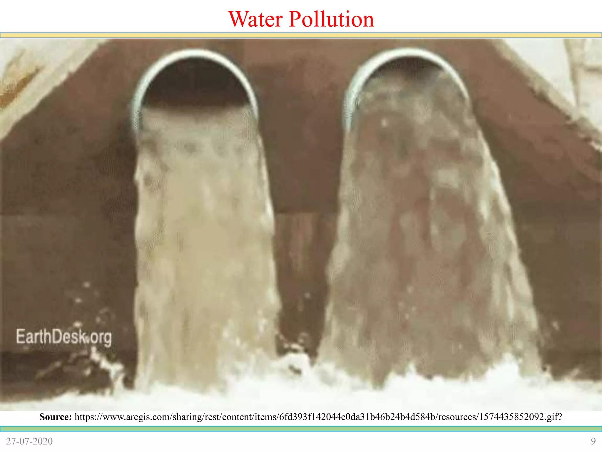 927-07-2020
Water Pollution
Source: https://www.arcgis.com/sharing/rest/content/items/6fd393f142044c0da31b46b24b4d584b/resources/1574435852092.gif?
 