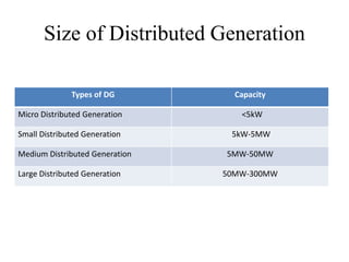 Impacts of distributed generation on electricity market | PPTX