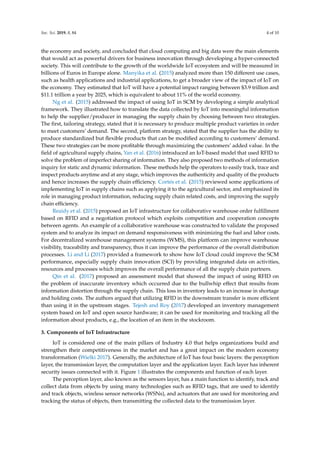 Impacts of internet of things on supply chains | PDF