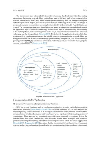 Impacts of internet of things on supply chains | PDF