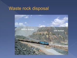 Active dumps
Old dumps
 