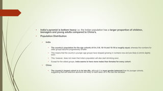 Impacts of population