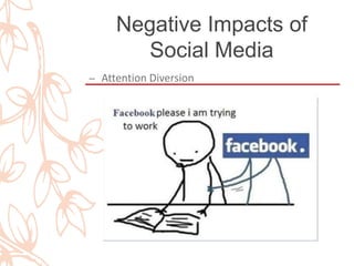 Social Media Attention Span Statistics 2026: Viral Content Data