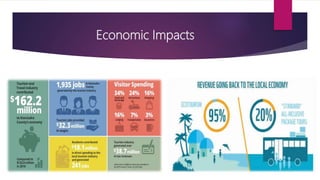 Impacts of tourism | PPTX