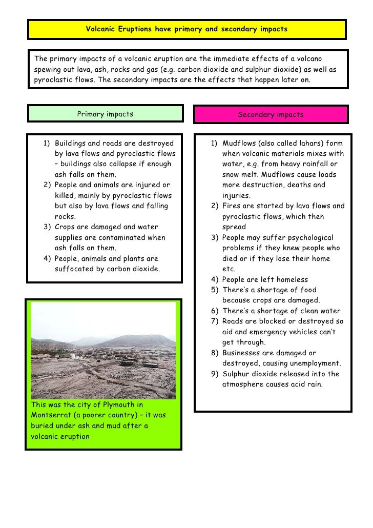 Impacts of volcanoes