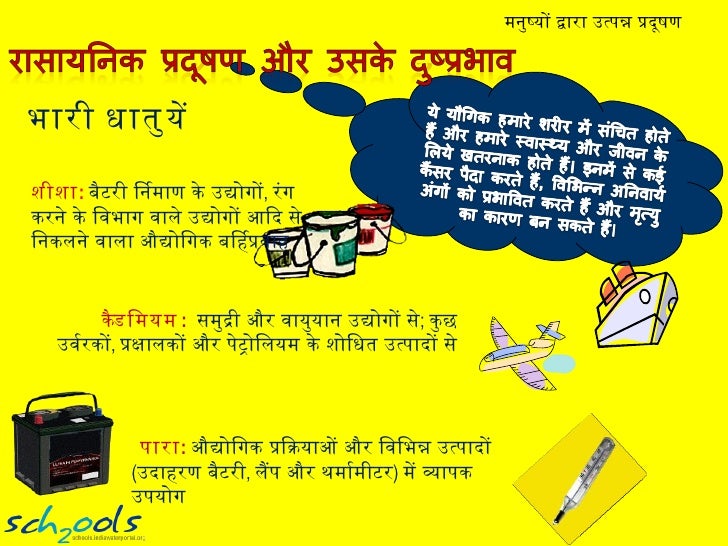Impacts of water pollution hindi