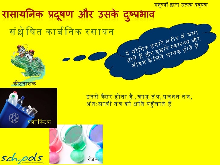 Impacts of water pollution hindi