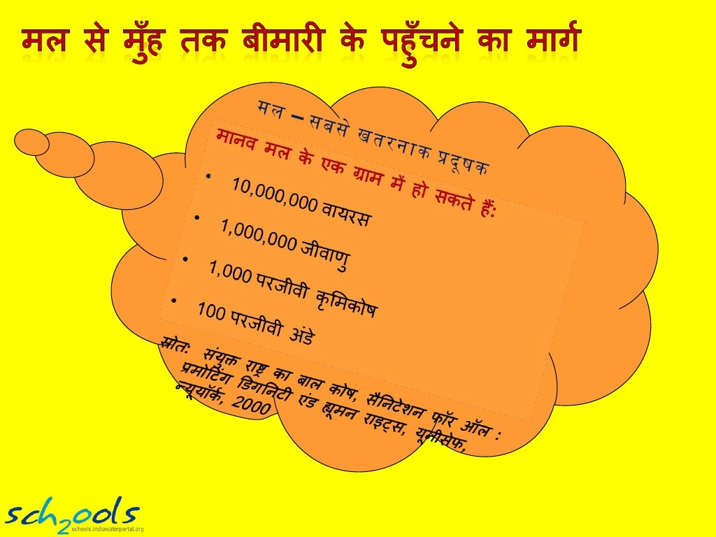 Impacts of water pollution hindi