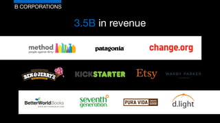B CORPORATIONS
3.5B in revenue
 