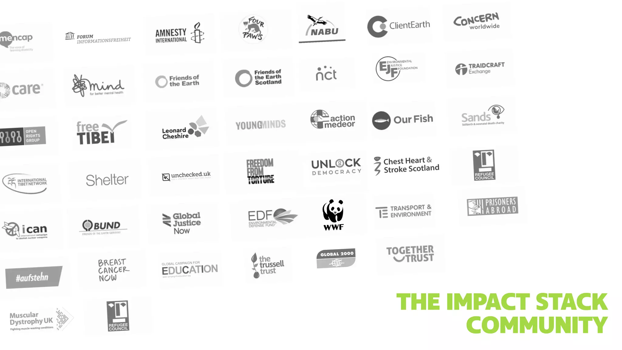 THE IMPACT STACK
COMMUNITY
 