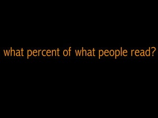 what percent of what people read?
 