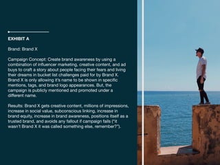 EXHIBIT A
Brand: Brand X

Campaign Concept: Create brand awareness by using a
combination of inﬂuencer marketing, creative content, and ad
buys to craft a story about people facing their fears and living
their dreams in bucket list challenges paid for by Brand X.
Brand X is only allowing it’s name to be shown in speciﬁc
mentions, tags, and brand logo appearances. But, the
campaign is publicly mentioned and promoted under a
diﬀerent name. 

Results: Brand X gets creative content, millions of impressions,
increase in social value, subconscious linking, increase in
brand equity, increase in brand awareness, positions itself as a
trusted brand, and avoids any fallout if campaign fails (“it
wasn’t Brand X it was called something else, remember?”).

 
