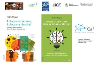 Plusieurs Illustration
http://www.posturologie-
formation.com
 