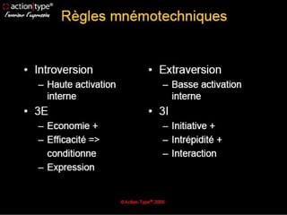 move to your next level
5. Parallèle avec le MBTI 16 profils de C.Jung
 