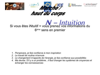 Si vous êtes iNtuitif = vous prenez vos informations du
6ème
sens en premier
1. Perspicace, je fais confiance à mon inspiration
2. Le travail de routine m’ennuie
3. Le changement m’apporte de l’énergie, je fais confiance aux possibilités
4. Ma devise: S’il y a un problème , il faut changer les systèmes de croyances et
échanger les connaissances
 