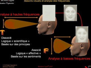 move to your next level
 