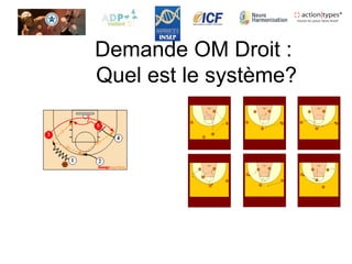 Demande OM Droit :
Quel est le système?
 