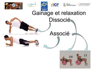Gainage et relaxation
Dissocié
Associé
 