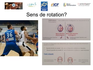 Sens de rotation?
 