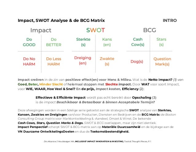 Impact, SWOT Analyse & de BCG Matrix INTRO
Impact creȅren in de zin van positieve effect(en) voor Mens & Milieu. Wat is de Netto Impact? (1) van
Goed, Beter, Minder Slecht of helemaal stoppen met Slechte impact. Door WAT voor soort Impact,
voor WIE, WAAR, Hoe Veel & Snel? En de prijs, Impact kosten, Efficiency (2):
Effectieve & Efficiȅnte Impact wordt pas echt bereikt door Opschaling (3):
is de impact Beschikbaar & Betaalbaar & binnen Acceptabele Termijn?
Deze afwegingen worden in een 5delige serie getoetst aan de strategische SWOT analyse van Sterktes,
Kansen, Zwaktes en Dreigingen van/voor Producten, Diensten en Bedrijven en de BCG Matrix: de Boston
Consulting Group matrix voor Marktontwikkeling & -Aandeel, Omzet & Winst. De bekende
Cash Cows, Stars, Question Marks & Dogs. SWOT & BCG overlappen, maar zijn niet identiek.
Impact Perspectief scherpt SWOT & BCG matrix aan op Materiēle Duurzaamheid en de bijdrage aan de
VN Duurzame OntwikkelingsDoelen en dus de Toekomstbestendigheid.
Drs Alcanne J Houtzaager MA, INCLUSIVE2
IMPACT INNOVATION & INVESTING, Tools & Thought Pieces, P. 1
 