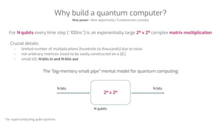 Why build a quantum computer?
New power | New opportunity | Fundamental curiosity
For N qubits every time step (~100ns*) i...