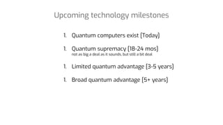 Upcoming technology milestones
1. Quantum computers exist [Today]
1. Quantum supremacy [18-24 mos]
not as big a deal as it...