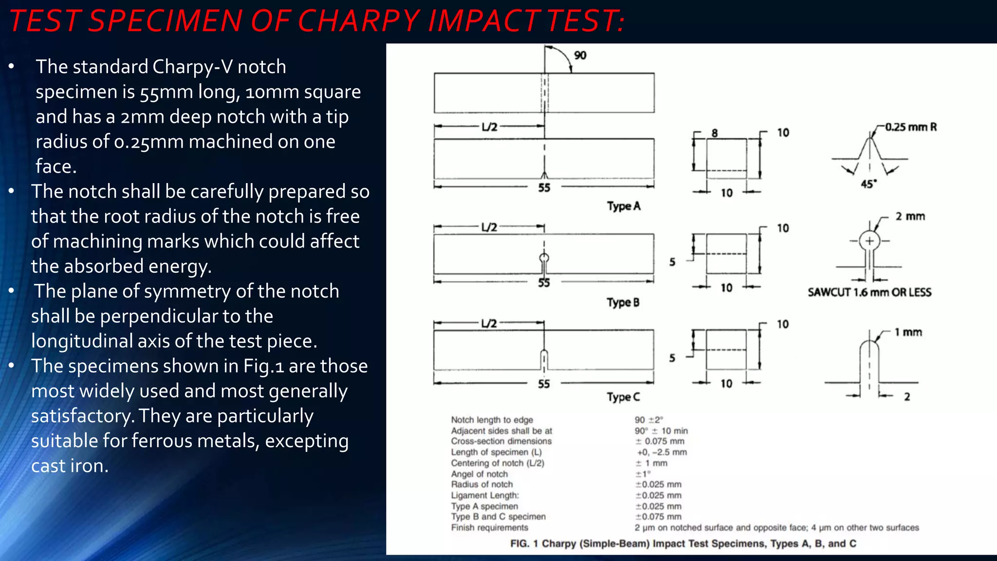 Impact testing | PPTX
