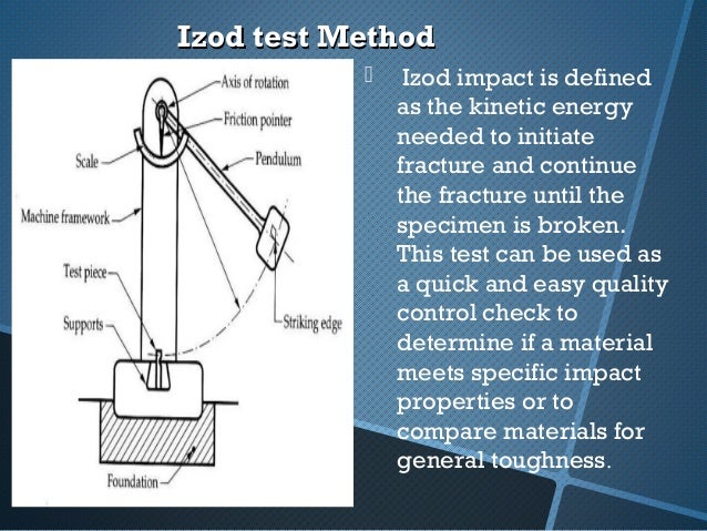 Impact Test On Metals
