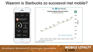@ronalddegroot | @mobileloyaltyYZ | #mobileloyalty | #shoppingtoday
Waarom is Starbucks zo succesvol met mobile?
 