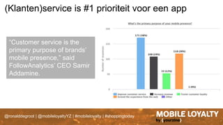 @ronalddegroot | @mobileloyaltyYZ | #mobileloyalty | #shoppingtoday
(Klanten)service is #1 prioriteit voor een app
“Customer service is the
primary purpose of brands’
mobile presence,” said
FollowAnalytics’ CEO Samir
Addamine.
 