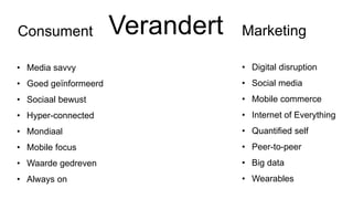 MarketingVerandertConsument
• Digital disruption
• Social media
• Mobile commerce
• Internet of Everything
• Quantified self
• Peer-to-peer
• Big data
• Wearables
• Media savvy
• Goed geïnformeerd
• Sociaal bewust
• Hyper-connected
• Mondiaal
• Mobile focus
• Waarde gedreven
• Always on
 