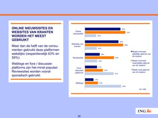 ONLINE NIEUWSSITES EN                                                            63%

WEBSITES VAN KRANTEN                ...