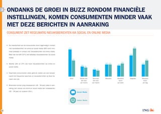 3

ONDANKS DE GROEI IN BUZZ RONDOM FINANCIËLE
INSTELLINGEN, KOMEN CONSUMENTEN MINDER VAAK
MET DEZE BERICHTEN IN AANRAKING
CONSUMENT ZIET REGELMATIG NIEUWSBERICHTEN VIA SOCIAL EN ONLINE MEDIA

De meerderheid van de consumenten komt regelmatig in contact
met nieuwsberichten via online en social media; 69% komt mini­

28%

27%

maal wekelijks in contact met nieuwsberichten via online media,
21%

Meer dan de helft (57%) ziet wekelijks nieuwsberichten via social
media.

16%

16%
12% 12%

Slechts 16% en 27% ziet nooit nieuwsberichten via online en

10%

social media.

9%
7%

13%

12%

11%

6%

Naarmate consumenten vaker gebruik maken van een kanaal,
neemt de frequentie waarmee zij nieuwsberichten op deze ka­
nalen zien toe.

Nooit

Minder dan
één keer
per maand

Bovendien komen jong volwassenen (18 – 34 jaar) vaker in aan­
raking met nieuws via online en social media dan volwassenen
(35 – 54 jaar) en ouderen (55+).

Social Media

Online Media

12

Minimaal
één keer
per maand

Wekelijks

Meerdere
keren
per week

Dagelijks

Meerdere
keren
per dag

 