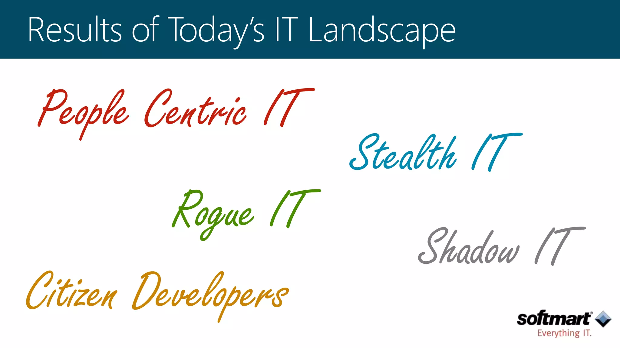 Stealth IT 
Rogue IT 
Shadow IT 
People Centric IT 
Citizen Developers 
 