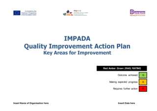 Insert Name of Organisation here Insert Date here
IMPADA
Quality Improvement Action Plan
Key Areas for Improvement
Red Amber Green (RAG) RATING
Outcome achieved: G
Making expected progress: A
Requires further action: R
 