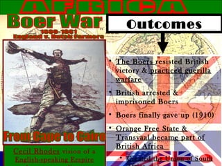 Outcomes
• The Boers resisted British
victory & practiced guerilla
warfare
• British arrested &
imprisoned Boers
• Boers finally gave up (1910)
• Orange Free State &
Transvaal became part of
British Africa
• Created the Union of South
Cecil Rhodes vision of a
English-speaking Empire
 