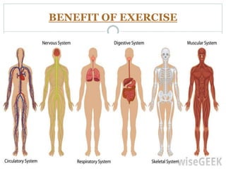 BENEFIT OF EXERCISE
 
