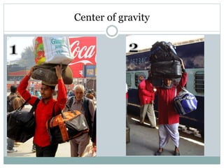 Center of gravity
 