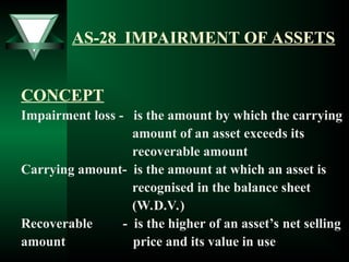 Assets Impairment Concept and brief understanding | PPT