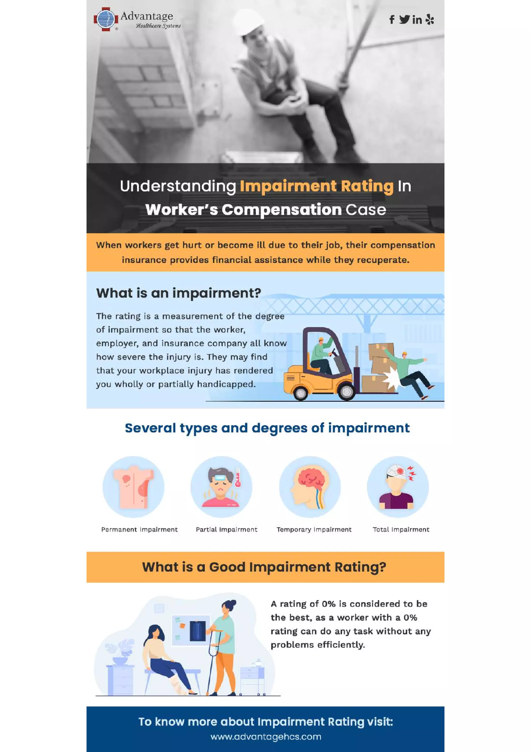 Understanding Impairment Rating In Worker’s Compensation Case