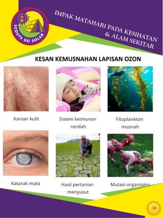 13
KESAN KEMUSNAHAN LAPISAN OZON
 